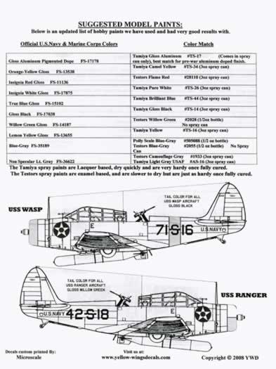 デバステーター イエローウイング  Revell  1/48 デバステーター イエローウイング Revell 1/48 TBD-1 Devastator