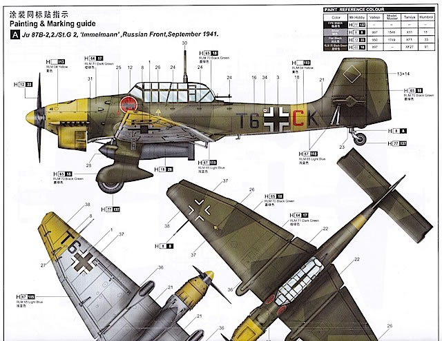 Trumpeter 03214 1/32 Junkers Ju-87B-2 Stuka 