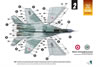 Antarki Decals 1/48 scale MiG-29 Review by Phil Parsons: Image