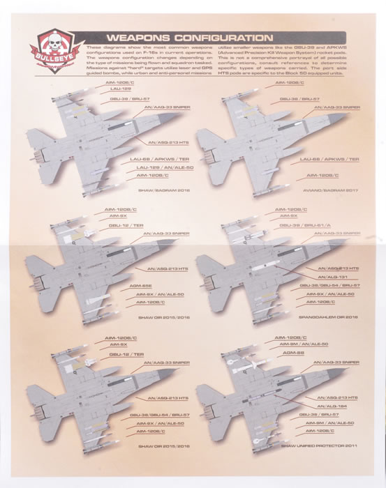 Bullseye Model Aviation 1/48 Decals F-16CM Warheads on Foreheads BMAD48005 