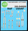 Art Scale Kit Seat Belts Review by Brett Green: Image