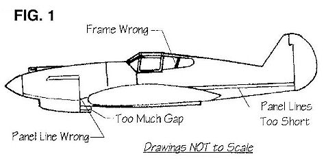 Re-scribing panel lines: what tools do you use? - Construction &  Scratch-building - Large Scale Planes