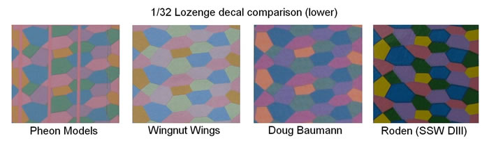 Details about   Aviattic Decals 1/32 ROLAND D-VI 4-COLOR LOZENGE with LOZENGE TAPES FADED EFFECT 