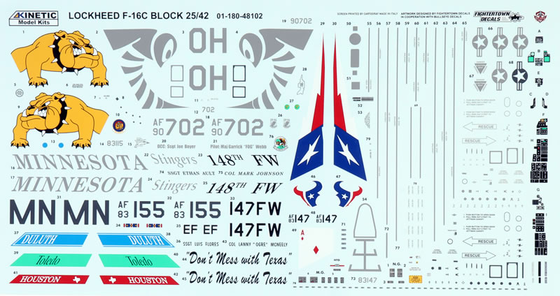 Kinetic Gold Series Item No. K48102 - F-16C Block 25/42 USAF Review by Brett  Green